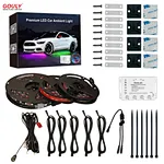 COB RGB LED Strip